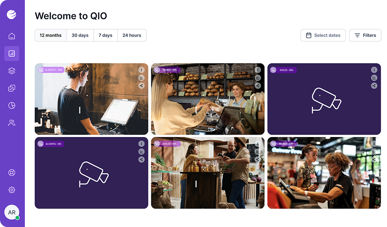 Dashboard QIO